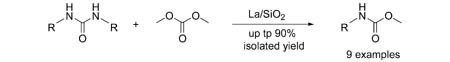 Atom-economy Synthesis of N-Substituted Carbamate from Urea Derivative and Dimethyl Carbonate Catalyzed by La/SiO2: Characterization and Activity