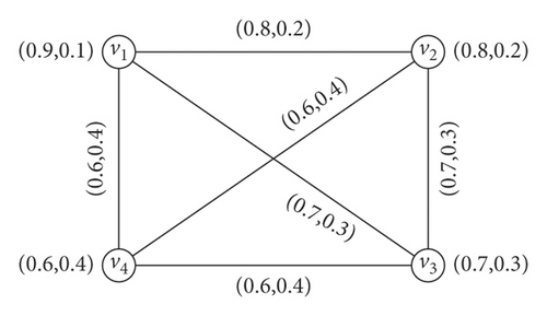 Details are in the caption following the image