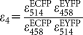 urn:x-wiley:15524922:media:cytoa22315:cytoa22315-math-0009