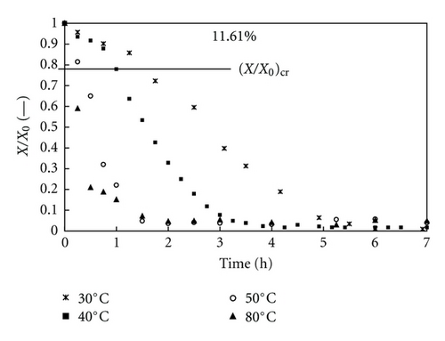Details are in the caption following the image