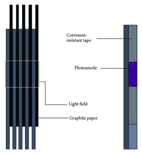 Details are in the caption following the image