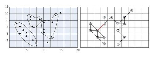 Details are in the caption following the image Details are in the caption following the image