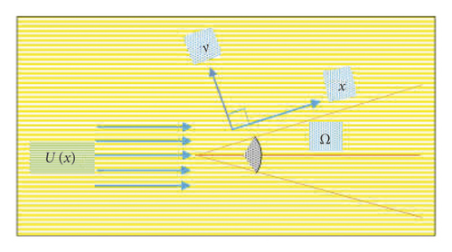 Details are in the caption following the image
