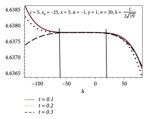 Details are in the caption following the image