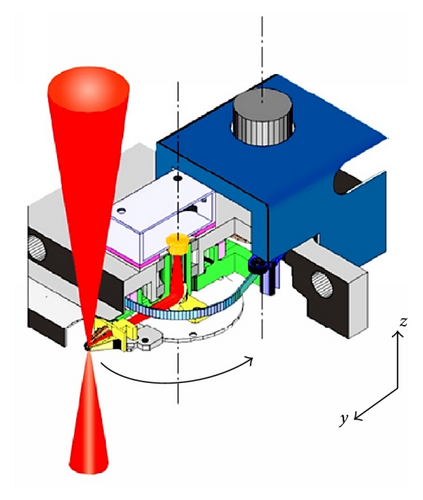 Details are in the caption following the image Details are in the caption following the image