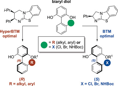 Isothiourea-Catalyzed Atropselective Acylation of Biaryl Phenols via Sequential Desymmetrization/Kinetic Resolution