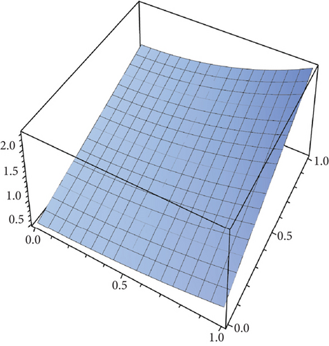 Details are in the caption following the image