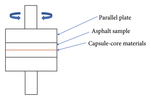 Details are in the caption following the image
