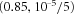 urn:x-wiley:07410395:gepi21762:media:gepi21762-math-0317