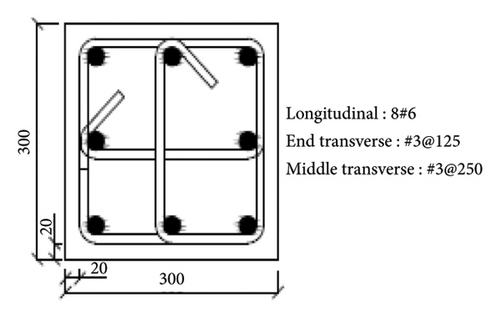 Details are in the caption following the image Details are in the caption following the image