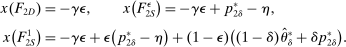 urn:x-wiley:00129682:media:ecta200449:ecta200449-math-0881