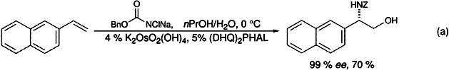 N-Halocarbamate Salts Lead to More Efficient Catalytic Asymmetric Aminohydroxylation