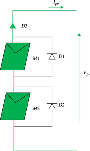 Details are in the caption following the image Details are in the caption following the image