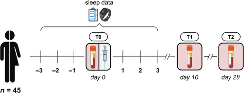 Details are in the caption following the image