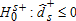 urn:x-wiley:00029092:media:ajaeajaeaat104:ajaeajaeaat104-math-0033