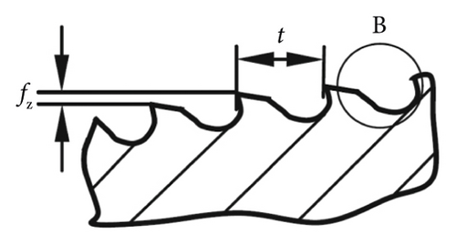 Details are in the caption following the image