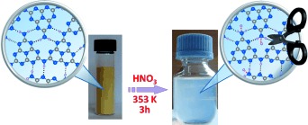 Sol Processing of Conjugated Carbon Nitride Powders for Thin-Film Fabrication