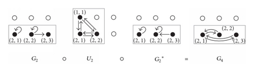 Details are in the caption following the image Details are in the caption following the image