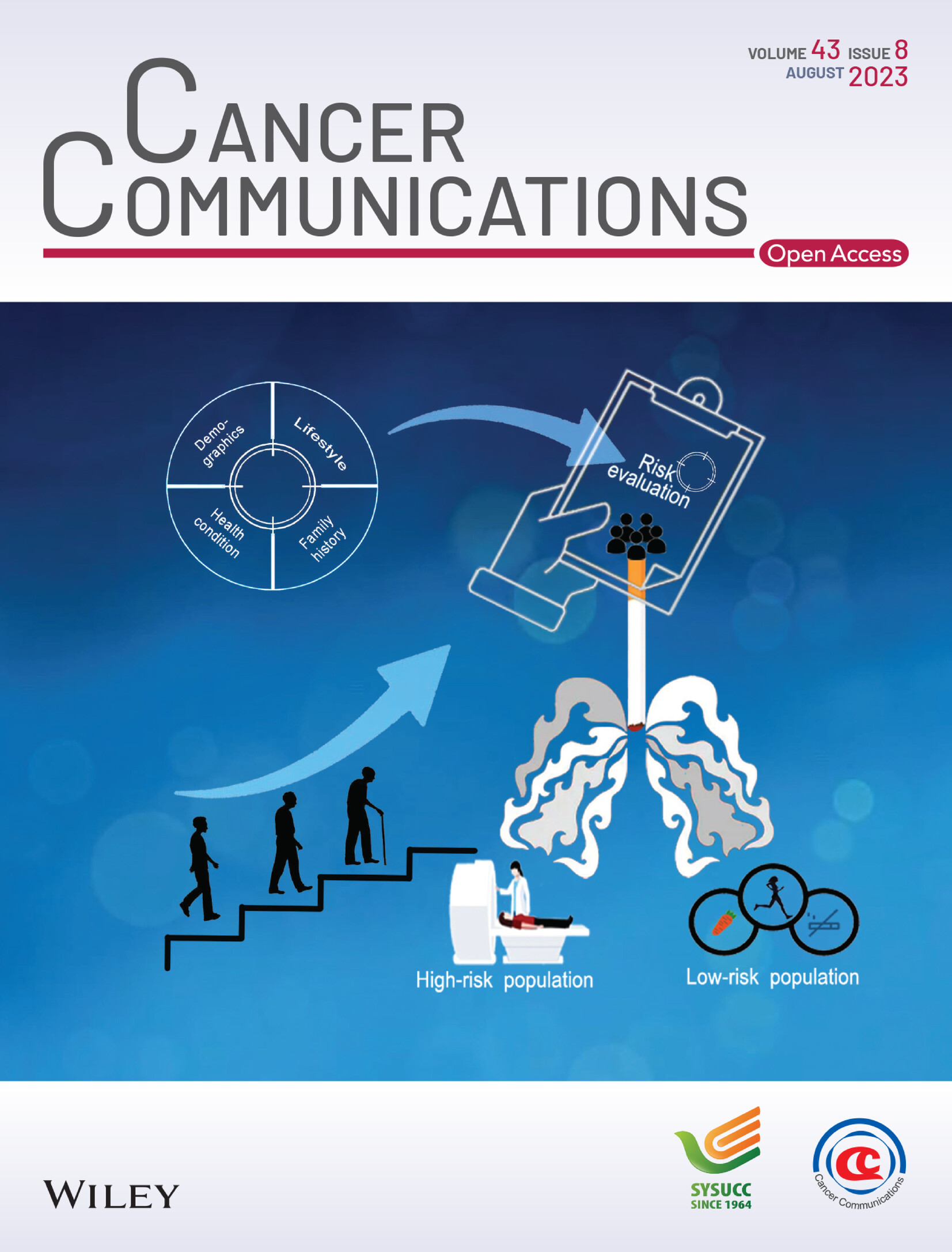 Cover Image, Volume 43, Issue 6 Volume 43 Issue 8, 2023