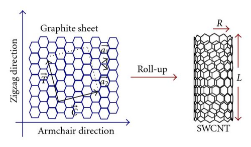 Details are in the caption following the image