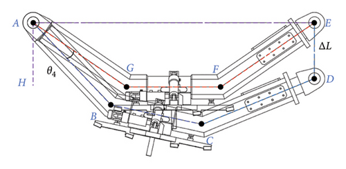 Details are in the caption following the image Details are in the caption following the image