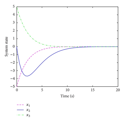 Details are in the caption following the image Details are in the caption following the image