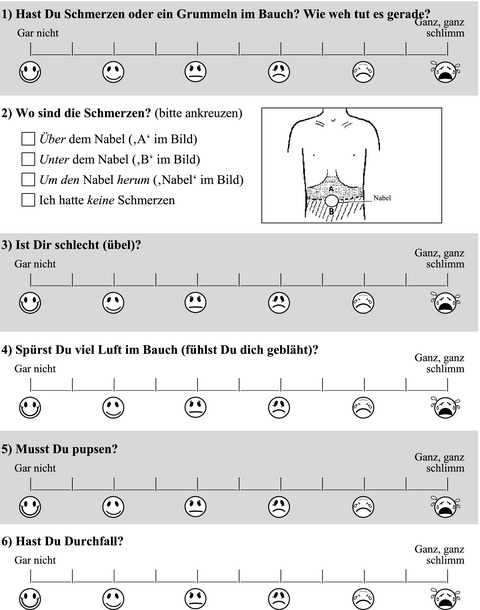 Development and validation of the paediatric Carbohydrate Perception Questionnaire (pCPQ), an instrument for the assessment of carbohydrate-induced gastrointestinal symptoms in the paediatric population
