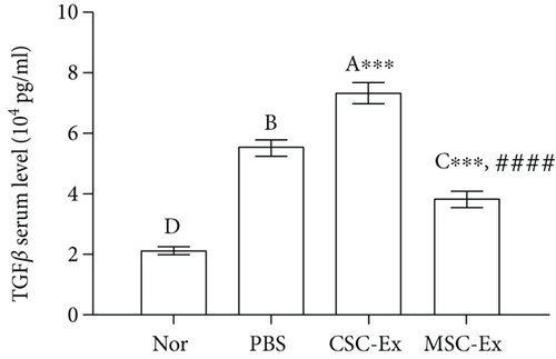 Details are in the caption following the image