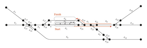 Details are in the caption following the image Details are in the caption following the image