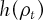 urn:x-wiley:02707314:fut21554:equation:fut21554-math-0030