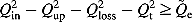 urn:x-wiley:19360584:media:eco267:eco267-math-0029 urn:x-wiley:19360584:media:eco267:eco267-math-0029