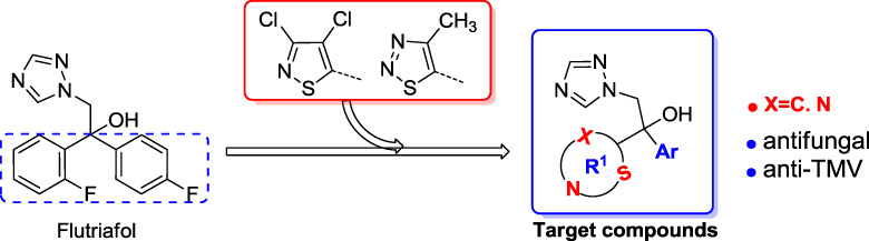 Design, Synthesis and Biological Evaluation of Isothiazole Based 1,2,4-Trizaole Derivatives