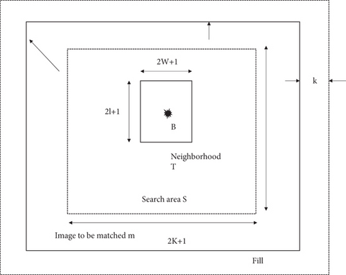 Details are in the caption following the image Details are in the caption following the image