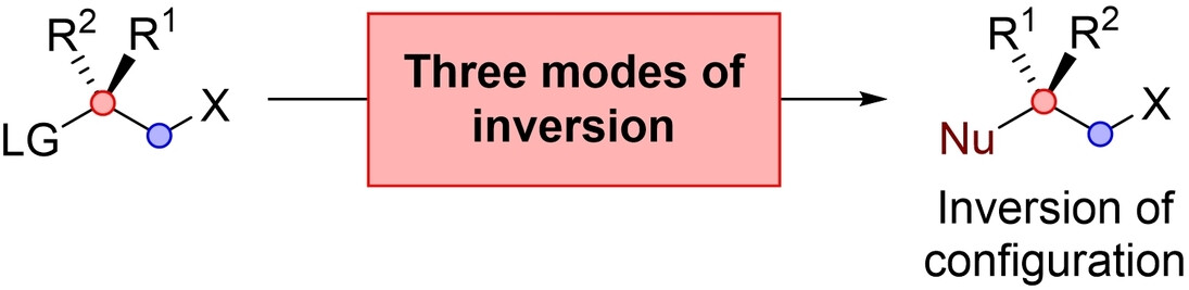 Stereoinvertive SN1 Through Neighboring Group Participation