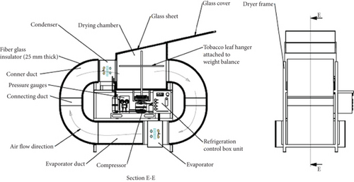 Details are in the caption following the image Details are in the caption following the image