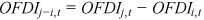 urn:x-wiley:28313224:media:ise328:ise328-math-0047