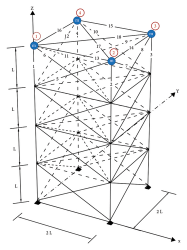 Details are in the caption following the image Details are in the caption following the image