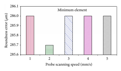 Details are in the caption following the image
