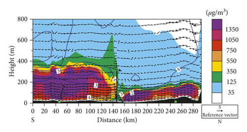 Details are in the caption following the image Details are in the caption following the image