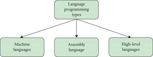 Details are in the caption following the image
