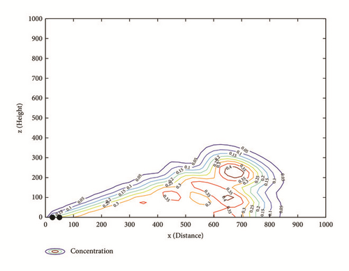 Details are in the caption following the image Details are in the caption following the image