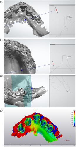 Details are in the caption following the image Details are in the caption following the image