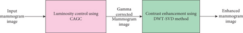 Details are in the caption following the image