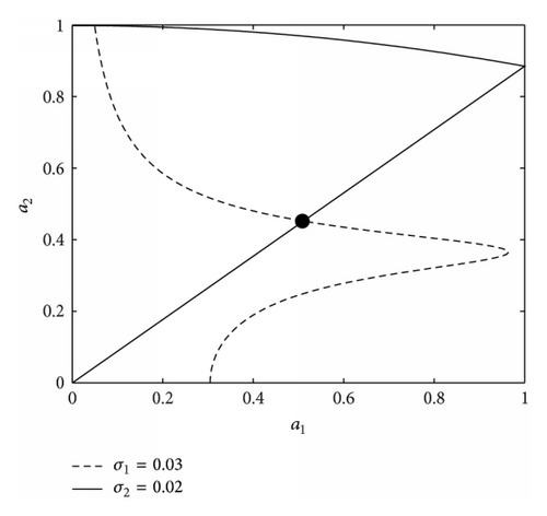 Details are in the caption following the image