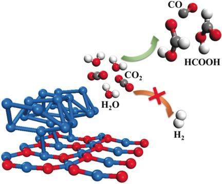 In Situ Reconstruction of a Hierarchical Sn-Cu/SnOx Core/Shell Catalyst for High-Performance CO2 Electroreduction