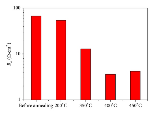 Details are in the caption following the image