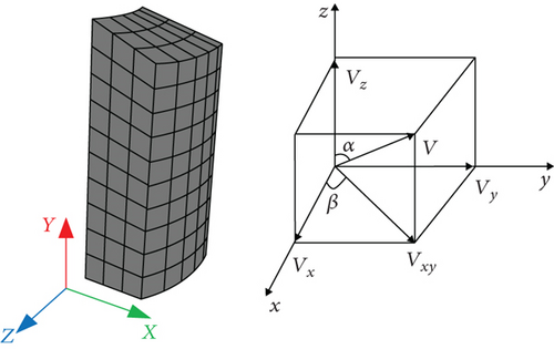Details are in the caption following the image