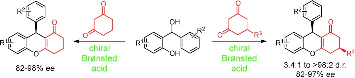 Enantio- and Diastereoselective Access to Distant Stereocenters Embedded within Tetrahydroxanthenes: Utilizing ortho-Quinone Methides as Reactive Intermediates in Asymmetric Brønsted Acid Catalysis