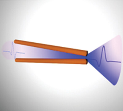 Time-Domain Integration of Broadband Terahertz Pulses in a Tapered Two-Wire Waveguide