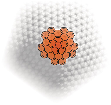 Bottom-Up Synthesis of Discrete Conical Nanocarbons